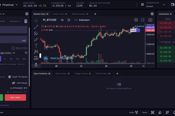 Kraken россия
