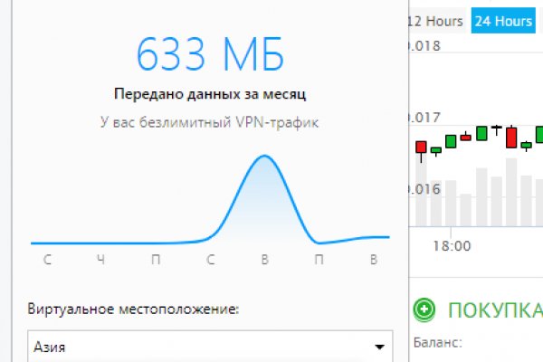 Кракен маркетплейс товары