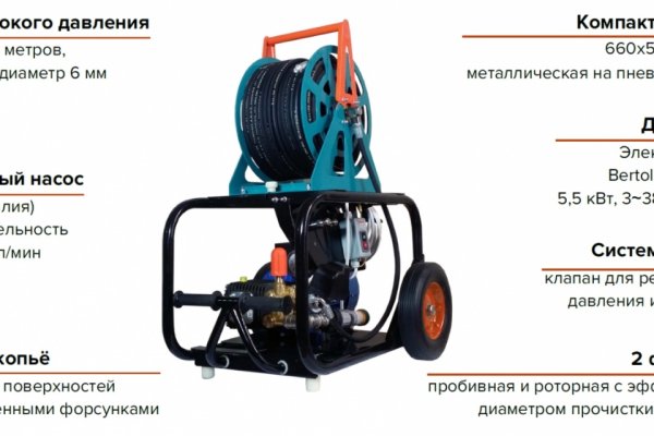 Кракен мониторинг ссылок kraken torion