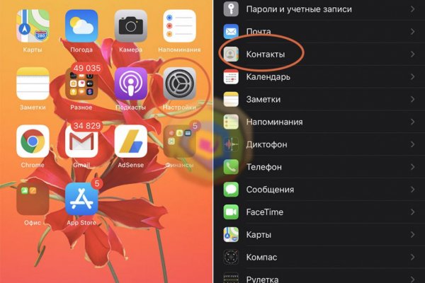 Супернет каталог