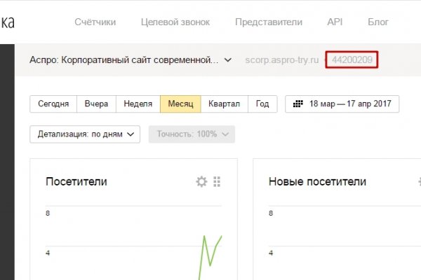 Кракен современный супернет маркет плейс
