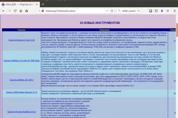 Кракен торговая