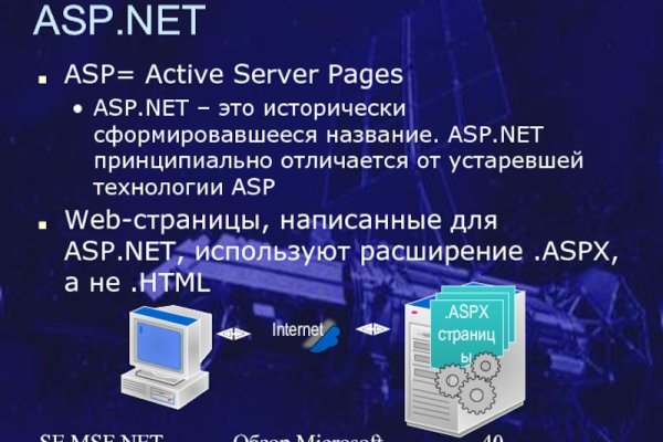 Кракен наркоплощадка