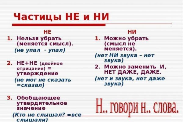 Как выводить деньги с кракена