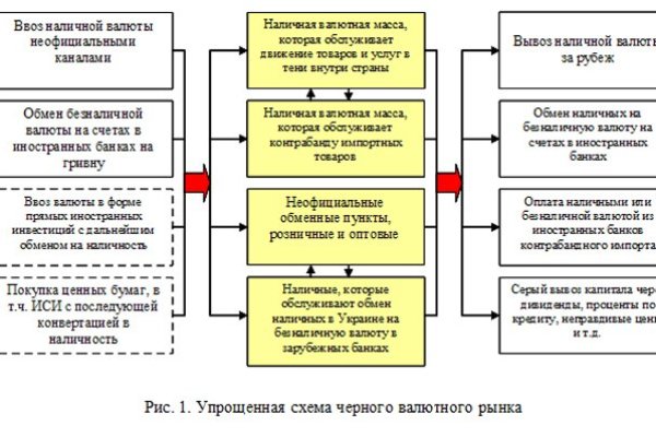 Кракен зеркало gigageek ru